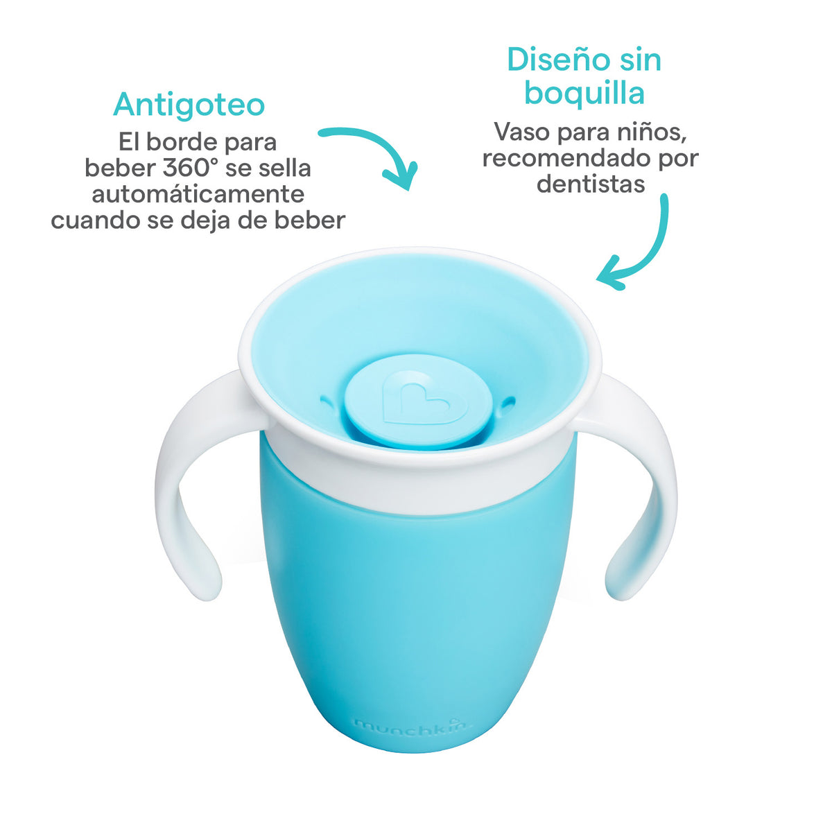 Vaso de aprendizaje Miracle 360° · 207 ml